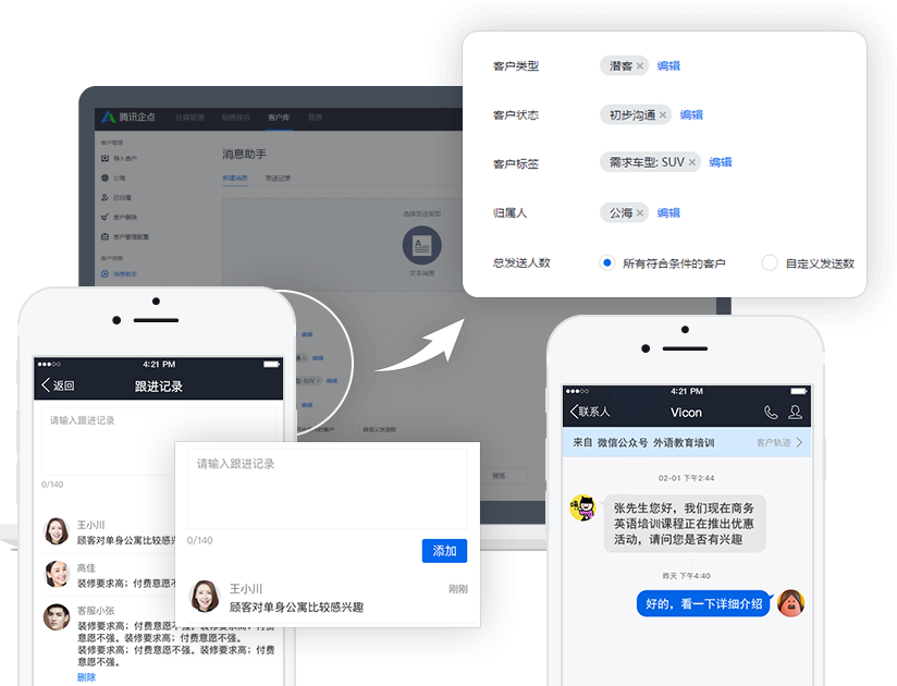 企點(diǎn)服務(wù)